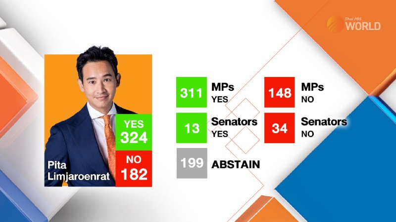 泰国国会7月13日票选总理，披塔·林乍伦拉（远进等8党联盟提名）在上下院合计得324票赞成、182票反对、199票弃权，赞成票未能过半